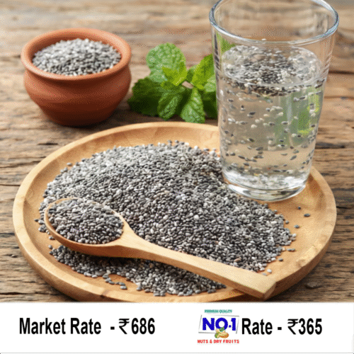 Premium Quality Chia Seeds