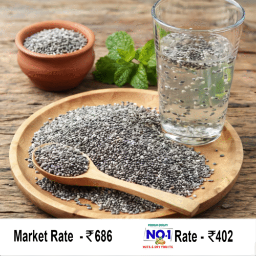 Premium Quality Chia Seeds